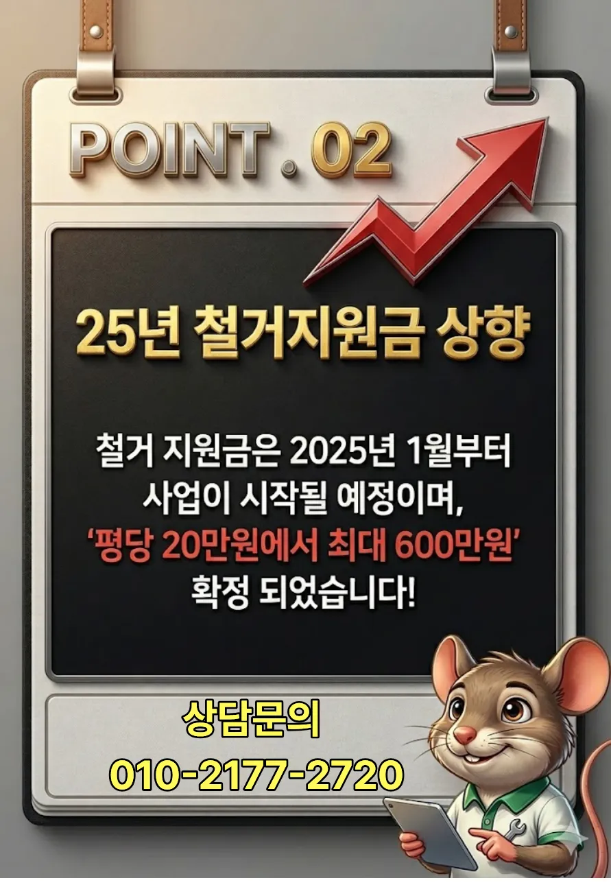 2025년 철거지원금 상향 안내 - 평당 지원 규모 안내
