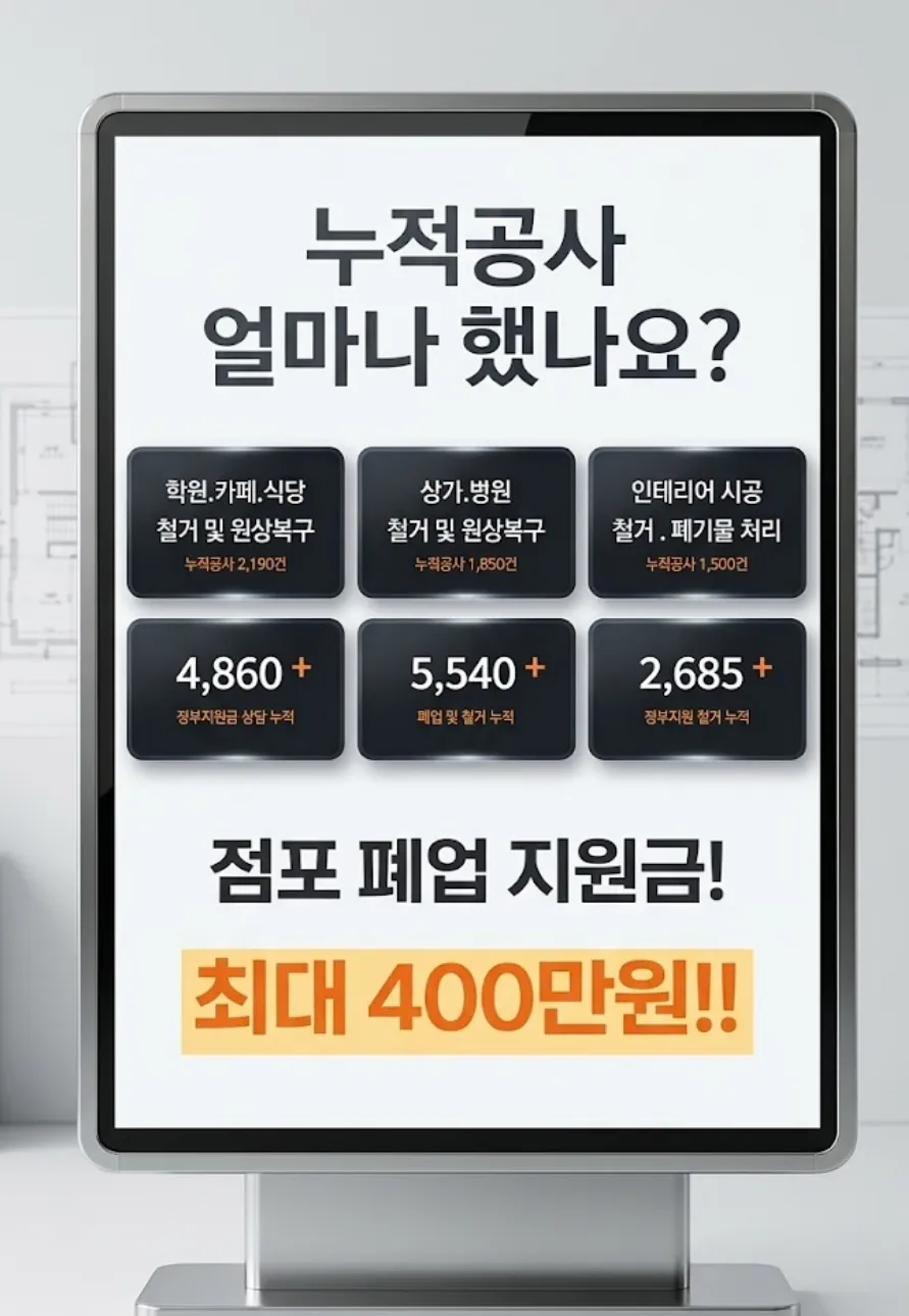 업종별 철거·원상복구 누적 시공 현황과 점포 폐업 지원금 안내