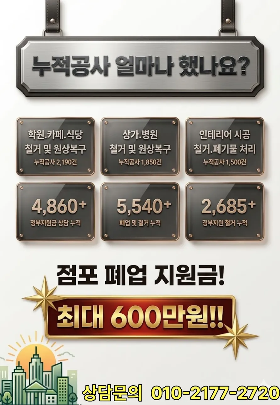 학원·카페·상가·병원 철거 및 원상복구 누적 시공과 폐업 지원금 안내