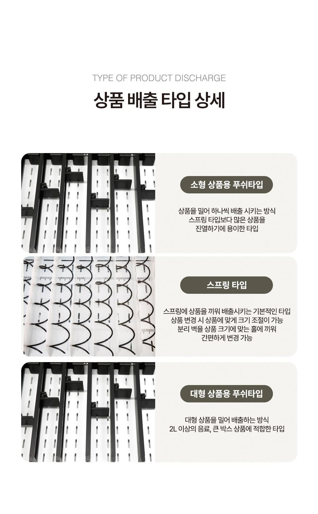 무인자판기 상품 배출 타입 - 푸쉬형·스프링형 상세